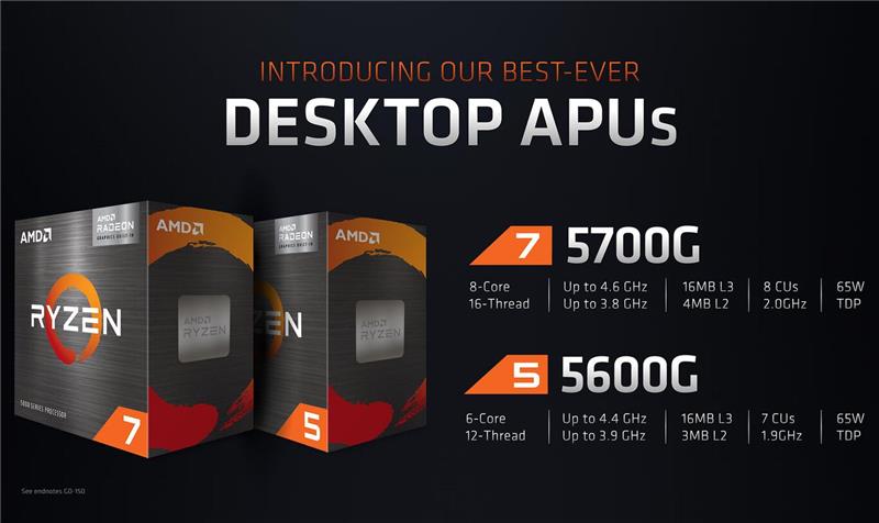 AMD anuncia oficialmente sus nuevas APU Ryzen 5000